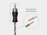 ACV 30.5980-351 | RCA Kabel | 4-Kanaals | 3.6 m - afbeelding 2