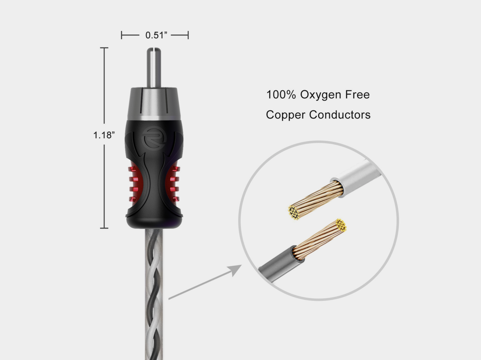 ACV 30.5980-351 | RCA Kabel | 4-Kanaals | 3.6 m - afbeelding 2